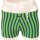 Badepant Kastenbadehose Swimwear Bruno Banani